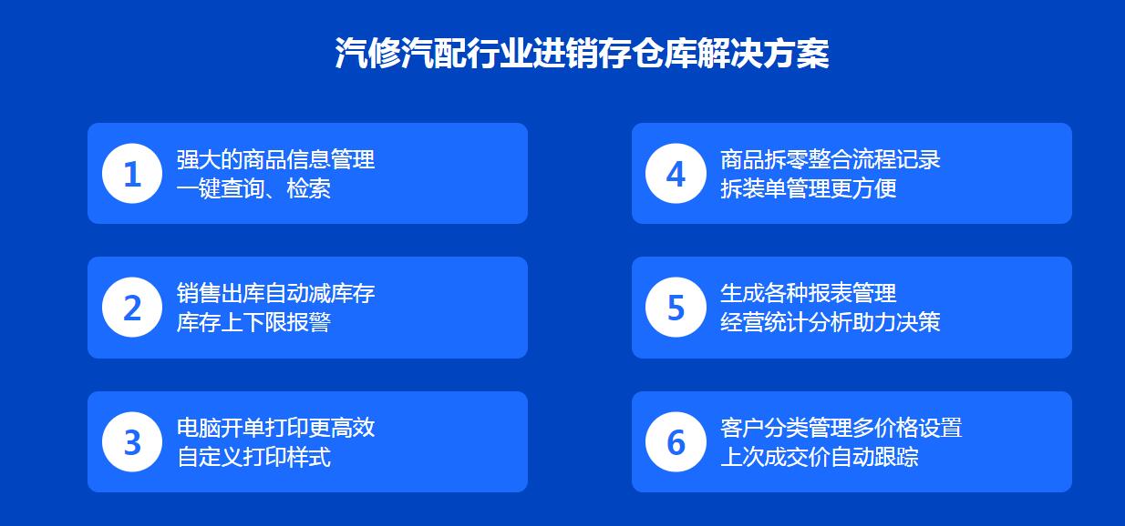 汽修汽配进销存管理