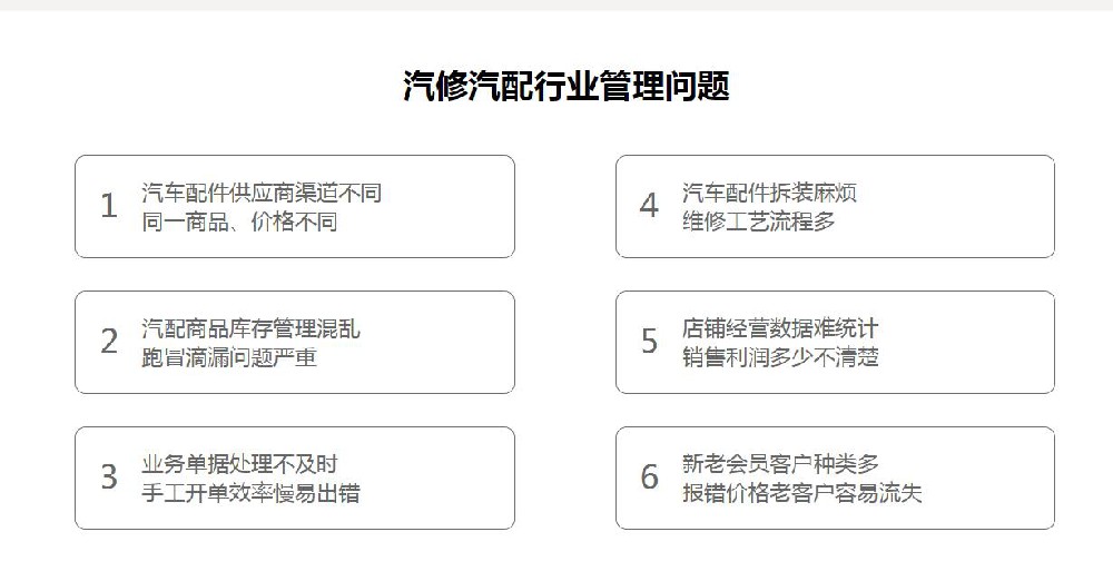 汽修汽配出入库管理